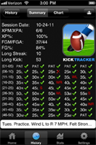 Kick Tracker Session Summary Screen
